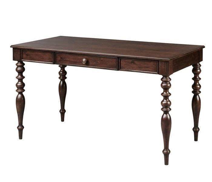 SophistiConsole Table